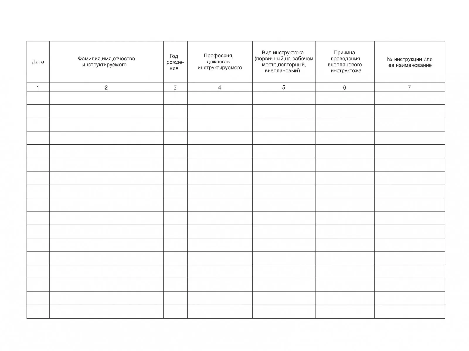 Журнал регистрации противопожарного инструктажа